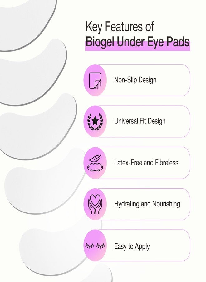 Curacoro Biogel Eye Pads for Lash Extensions, Soft Sticky Under Eye Patches for Sensitive Skin, Eyelash Perm Lamination, Lash Extension Remover Supplies (10 Pairs) - Image 2